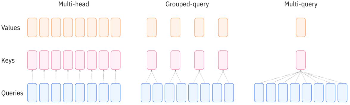 image-20251130134510126